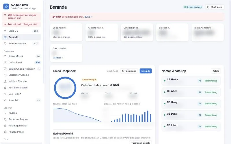 Dashboard AutoWA: lead, closing, balasan AI, nomor CS